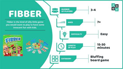 fbber|fibber game.